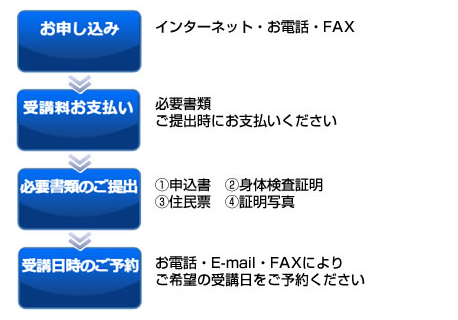 受講お申し込みの流れ